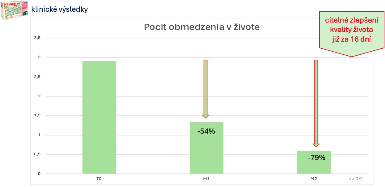 Snímka obrazovky 2025-06-03 o 14.39.27